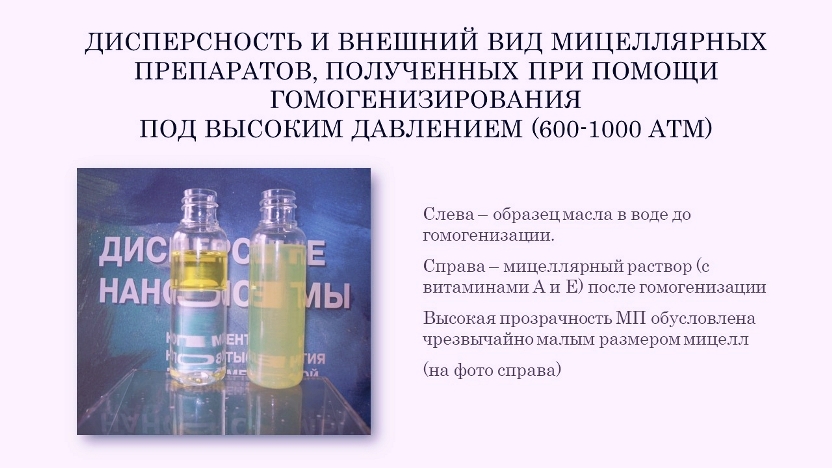 Мицеллы - что это?